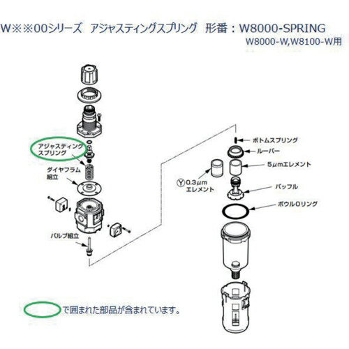 CKD W8000シリーズ用 スプリング ( W8000-SPRING )
