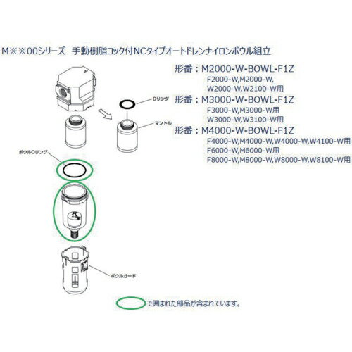 CKD F.R.Lユニット 4000、6000、8000シリーズ用 ボウル組立 ( M4000-W-BOWL-F1Z ) CKD(株) ( I2N54 )