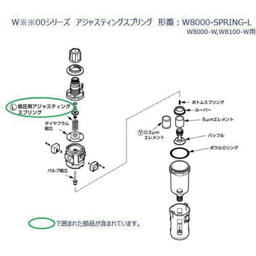 CKD W8000シリーズ用 スプリング ( W8000-SPRING-L )