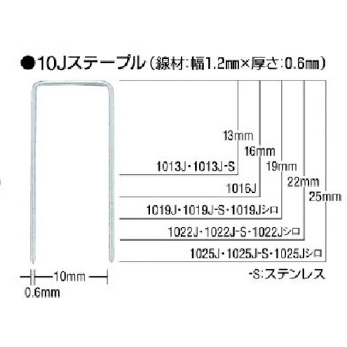乐天商城 - MAX ( マックス ) ステンレスステープル 肩幅10mm 長さ25mm 5000本入り ( 1025J-S ) 【5箱セット】