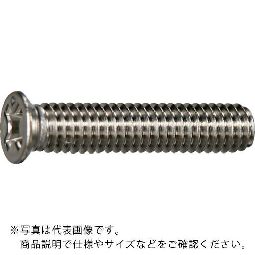 TRUSCOƬå微ͤƥ쥹ͥM41220̥ѥå Y830-0412 ( Y8300412 ) ȥ饹滳ʳ