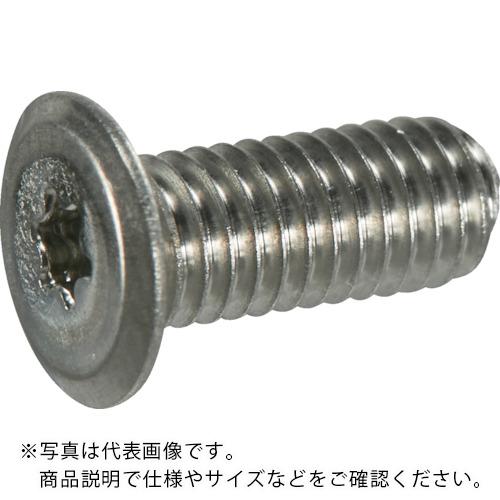 TRUSCO ( トラスコ中山 ) ヘックスロー