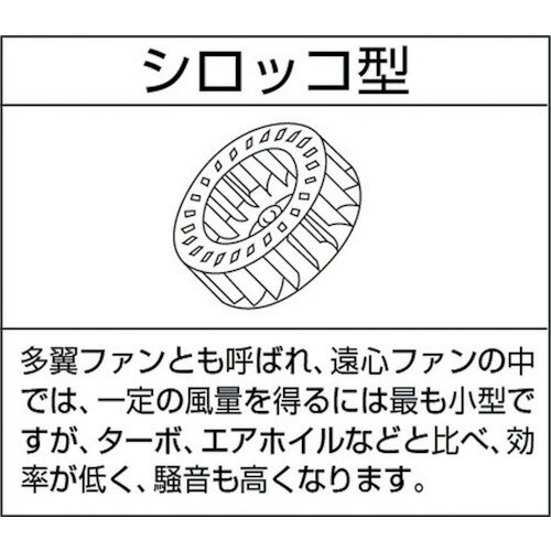 【楽天市場】昭和 電動送風機 汎用シリーズ（0．04kW） SF-55S ( SF55S ) 昭和電機（株）：39ショップ トキワONLINE