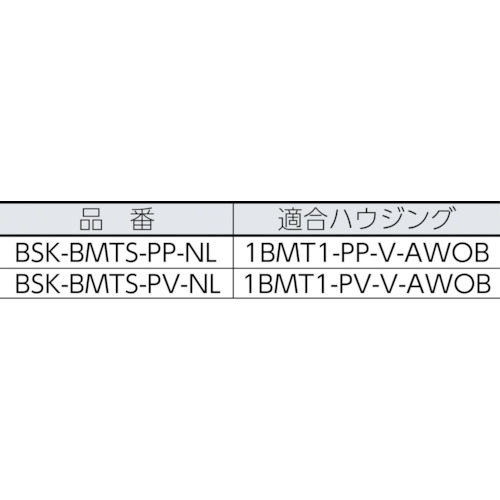 【スーパーSALE対象商品】3M　ショートタイプバッグフィルター用バスケット BSK-BMTS-PP-NL ( BSKBMTSPPNL ) スリーエム　ジャパン（株）フィルター製品事業部