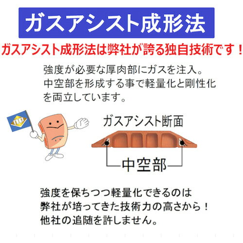 NPC ( 日本プラパレット ) プラスチックパレットZFD-1111FE-RR 片面四方差し 黒 ( ...