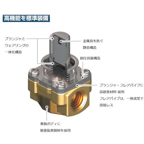CKD 直動式2ポート電磁弁(マルチフィット[[R上]]) ( FFB-2106ASG3A6 ) 【メーカー取寄】 2