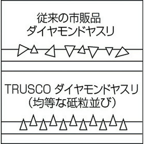 TRUSCO ( トラスコ中山 ) ダイヤモンドヤスリ 精密用#170 三角 1本入 全長200mm(5本組サイズ) ( GS-5-S )