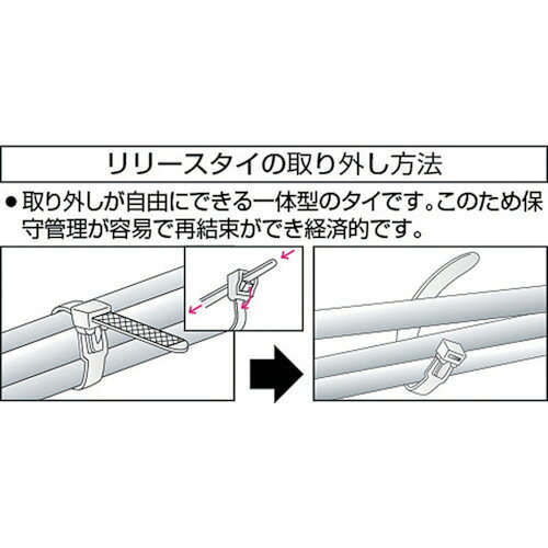 トキワONLINEのTRUSCO ( トラスコ中山 ) リリースタイ 幅4.7mmX200mm 最大結束Φ55 耐候性 ( TRRCV-200W(RCV200W)(100ポンイリ) )｜アングル3