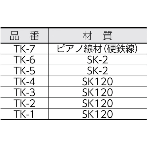 TRUSCO ( トラスコ中山 ) ダイヤモンドテーパーヤスリ金型・精密仕上げ用8.2X0.6mm...