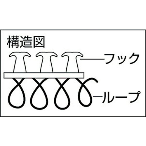 TRUSCO ( トラスコ中山 ) マジックケーブルロールタイ 幅20mmX長さ10m黒 ( TRMGTP-20BK ) tkonline-10417954 トキワONLINE サンプル画像2