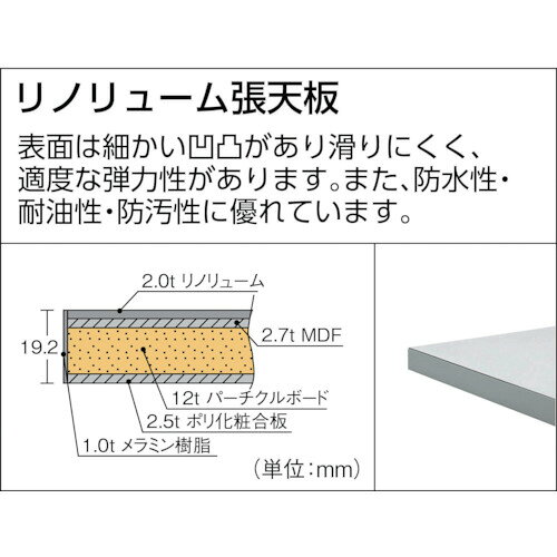 TRUSCO ( トラスコ中山 ) 軽荷重作業台(400kg)LEW型 1800X750XH740 基本タイプ ダ...