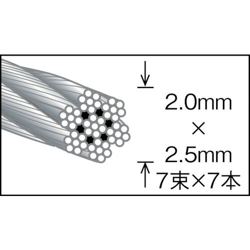 TRUSCO ( トラスコ中山 ) ステンレスワイヤロープ ナイロン被覆 Φ2.0(2.5)mmX10 ( ...
