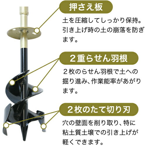 金象 ( 浅香工業 ) Wらせん穴掘SD-60 ( 071262 )