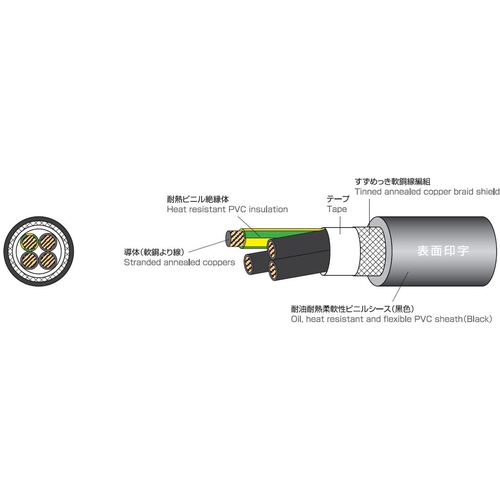 太陽ケーブルテック 電気機器電源用コード STO-SB(N)/TC LF 100M ( UE/STO-SB(N)/TC 2X10AWG-100 ) tkonline-10475557 トキワONLINE サンプル画像2