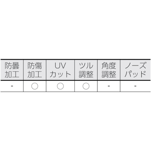 YAMAMOTO ( 山本光学 ) 二眼型保護メガネ用替レンズ(大型ワイドタイプ用) ( YS-180...