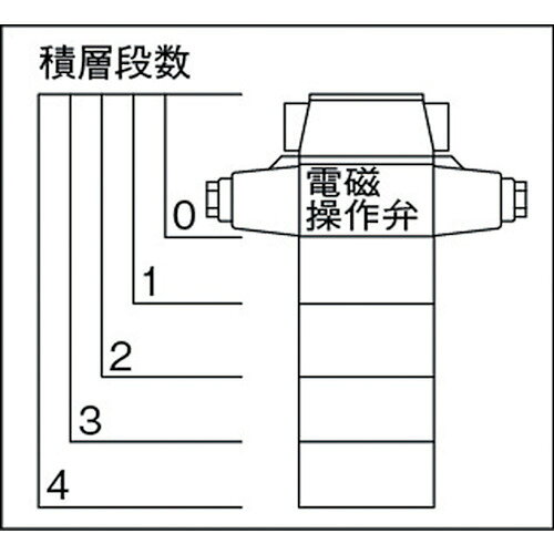 ダイキン ( ダイキン工業 ) ボルトナット ...の紹介画像3