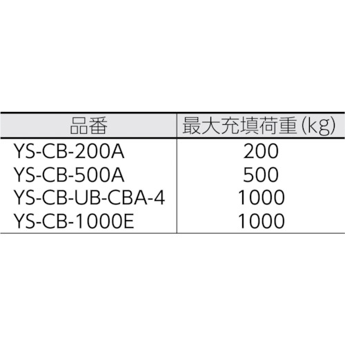 吉野 コンテナバッグ丸型 注入口・排出口付 ( YS-CB-1000E )