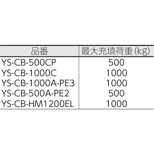 吉野 コンテナバッグ丸型 500kgタイプ 排出口付 ( YS-CB-500CP )