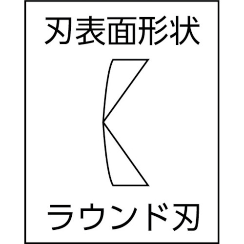 TOP ( トップ工業 ) プラスチックニッパ(バネ付) ストッパー付 125mm ( PLN-125R )