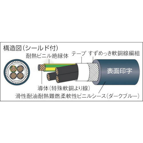 太陽ケーブルテック 電子機器ロボット用ケーブル 600V EXT-2-SB/2501 LF 100M ( EXT-2-SB/2501 4EX14AWG-100 ) tkonline-10475601 トキワONLINE サンプル画像2