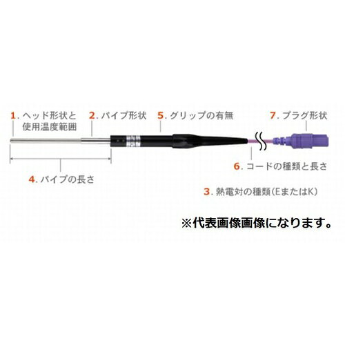 Rakuten - ANRITSU ( 安立計器 ) 微小表面用温度センサ CSシリーズ ( CS-36K-010-1-TC1-ANP )