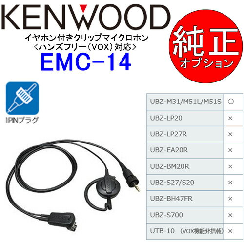 KENWOOD/ケンウッド イヤホン付きクリップマイクロホン　EMC-14