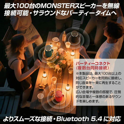 MONSTER [ モンスター ] 20W ポ...の紹介画像3