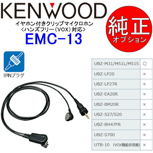 KENWOOD/ケンウッド イヤホン付きクリップマイクロホン　EMC-13