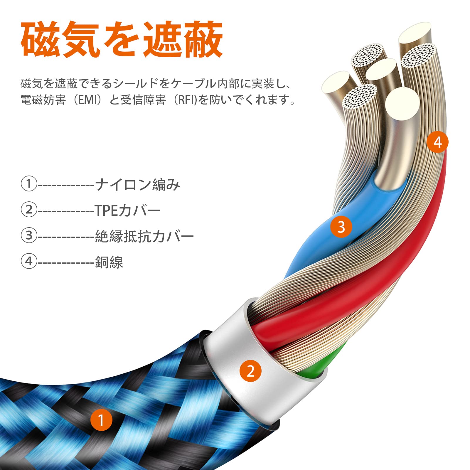 Viviber USB Type C ケーブル 3本セット/1.8M アンドロイド 充電ケーブル cタイプ usbケーブル スマホ 急速充電コード 高耐久ナイロン usb c コード usbデータ転送ケーブル iPhone16 Galaxy Xperia Huawei Oppo And