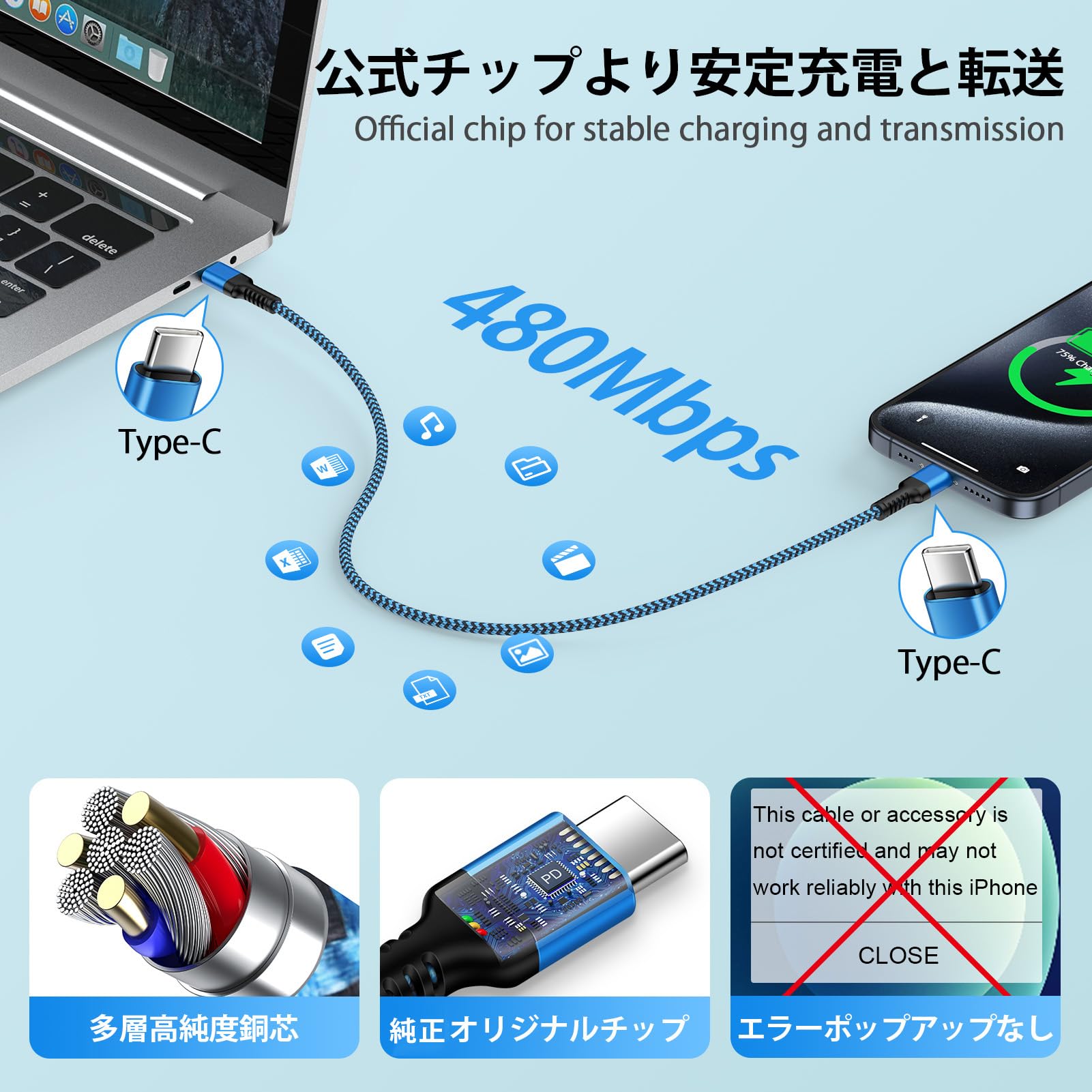 Ocbuo USB Type C 充電ケーブル PD対応 20W 急速充電 iphone16 タイプC ケーブル 短い30cm+長い1.8m USB C-USB Cケーブル 高耐久ナイロン Android Type-cケーブル アイフォン16/iPhone 16/15、MacBook Pro、iPad、Xperia、Sa