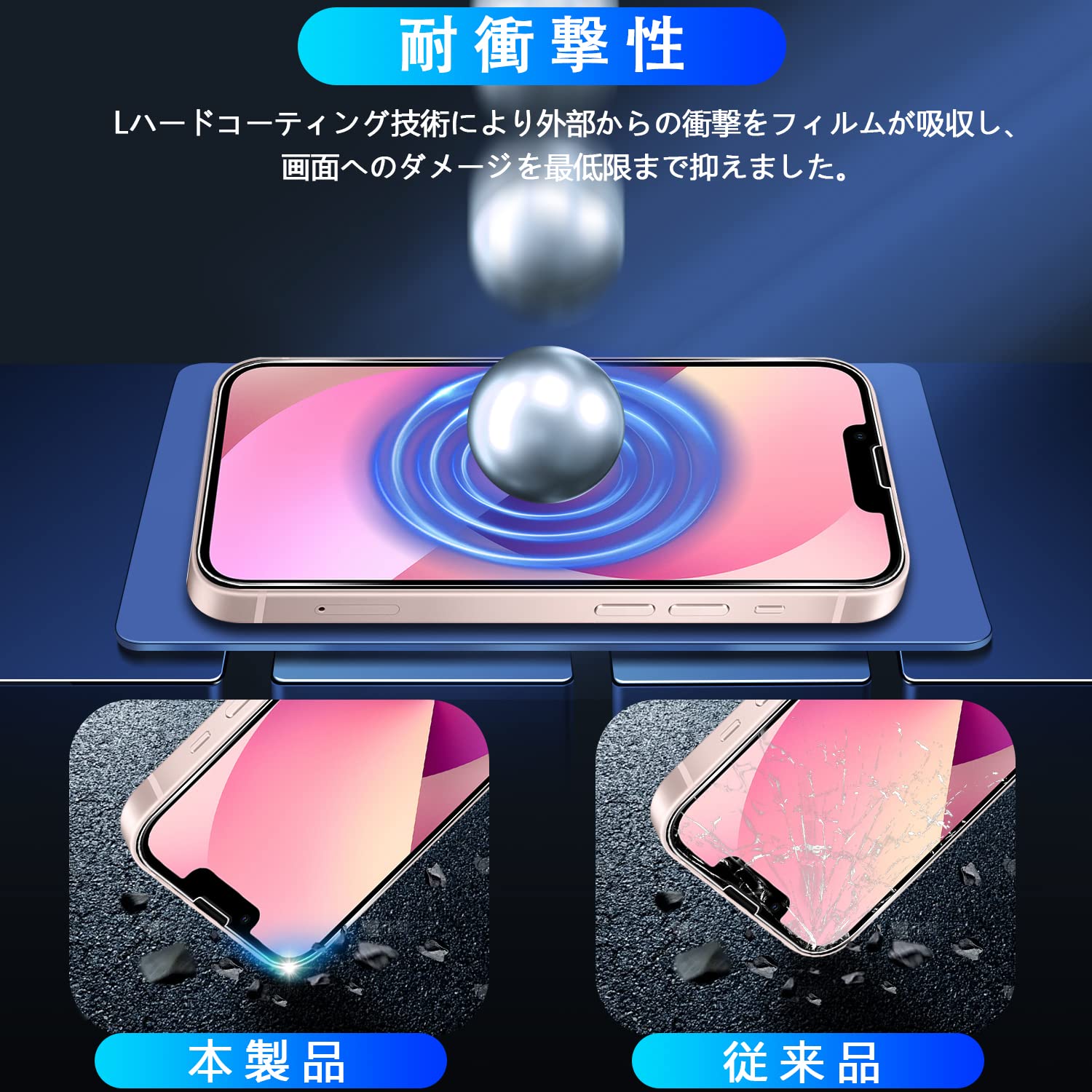 【2+2枚セット ガイド枠付き】 対応 iPhone 13 mini ガラスフィルム 2枚 + レンズ保護フィルム 2枚 指紋認証 対応 アイフォン13ミニ フィルム 強化ガラスフィルム ケース 【 硬度9H 日本旭硝子製 】