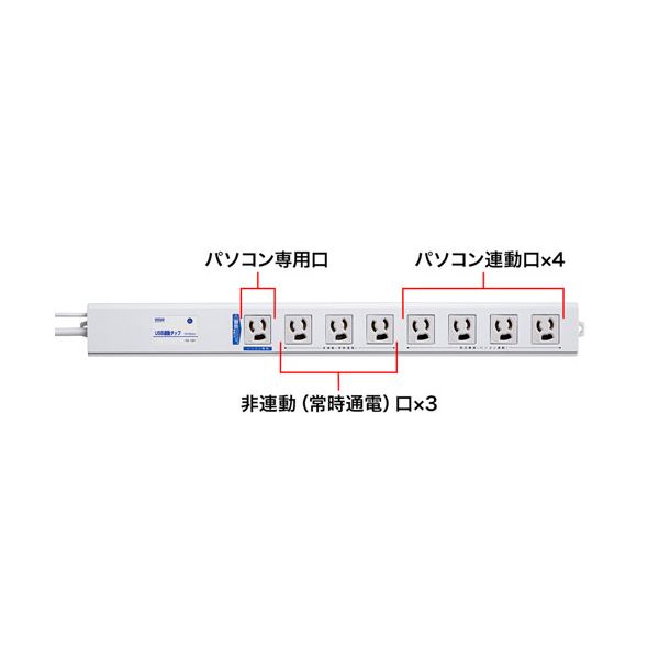 サンワサプライ USB連動タップ TAP-RE4UN