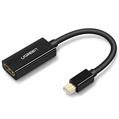 UGREEN Mini Displayport to HDMI 変換アダプ