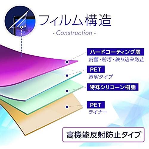 Sony FX6 用【高機能反射防止】液晶保護フィルム 高機能反射防止(スムースタッチ/...