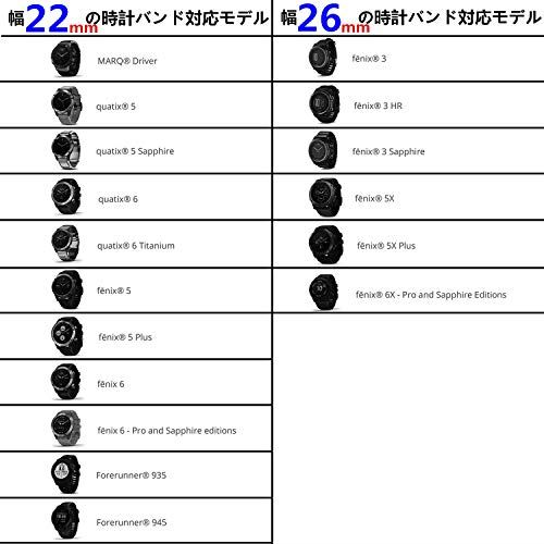FIVOF 26MM 22MM バンド for ガーミン 交換用シリコン製 ベルト対応ガーミンGarmin Approach S60 S62 MARQ Forerunner 935/945 Instinct ... レッド