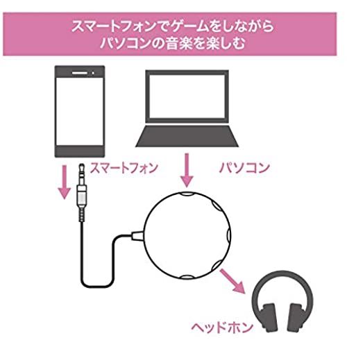 ミヨシ MCO イヤホンスプリッター 5分配タイプ ブラック AAC-SP5/BK