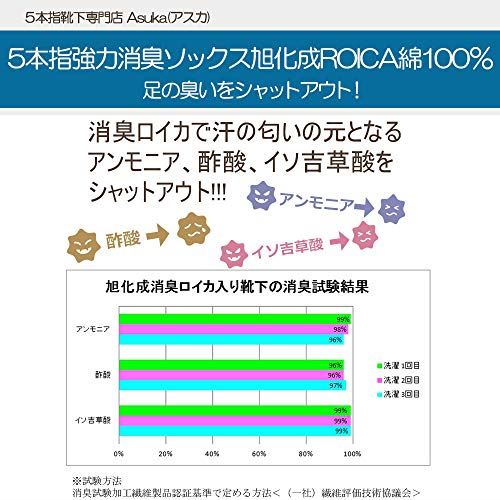 [アスカ] 5本指ソックス 旭化成消臭ROICA使用 3種類の丈 くるぶし ハーフ クルー丈 メンズ 5本指靴下 五本指 ソックス 靴下 綿 消臭 ビジネス 厚手 25-27/27-29cm 3足/5足/10足 セット #08 消臭ハーフ 黒 10足