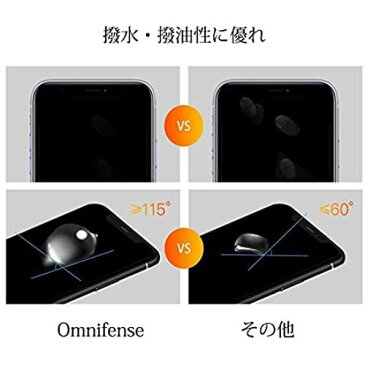 Omnifense iPhone 11 / iPhone XR 用 ガラスフィルム 覗き見防止 【360度 上下左右つ方向のぞき見防止】 全面プライバシー保護 6.1インチ 強化ガラス 高硬度9H スクリーンプロテクター
