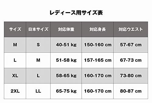 ラッシュガード フィットネス レディース 長袖 水着 レギンス ビギニ ブラーワイヤーレス サーフパンツ 体型カバー 五点セット スイミング