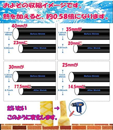 グリップテープ テニス バドミントン マイバチ 自転車 ラケット パワーグリップ 熱収縮ラバーグリップ 滑り止め 釣り竿 ゴルフ 長さ1.0M (サイズ20/25/3035/4045/50mm 黒 赤 黄 緑 青)［Rendez-Vous.US］