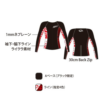 ウェットスーツ メンズ ジャケット 1mm バックジップUPF50 ライクラ ネオプレーン CYBER サイバー DIFENDER LIMITED JACKET 男性用