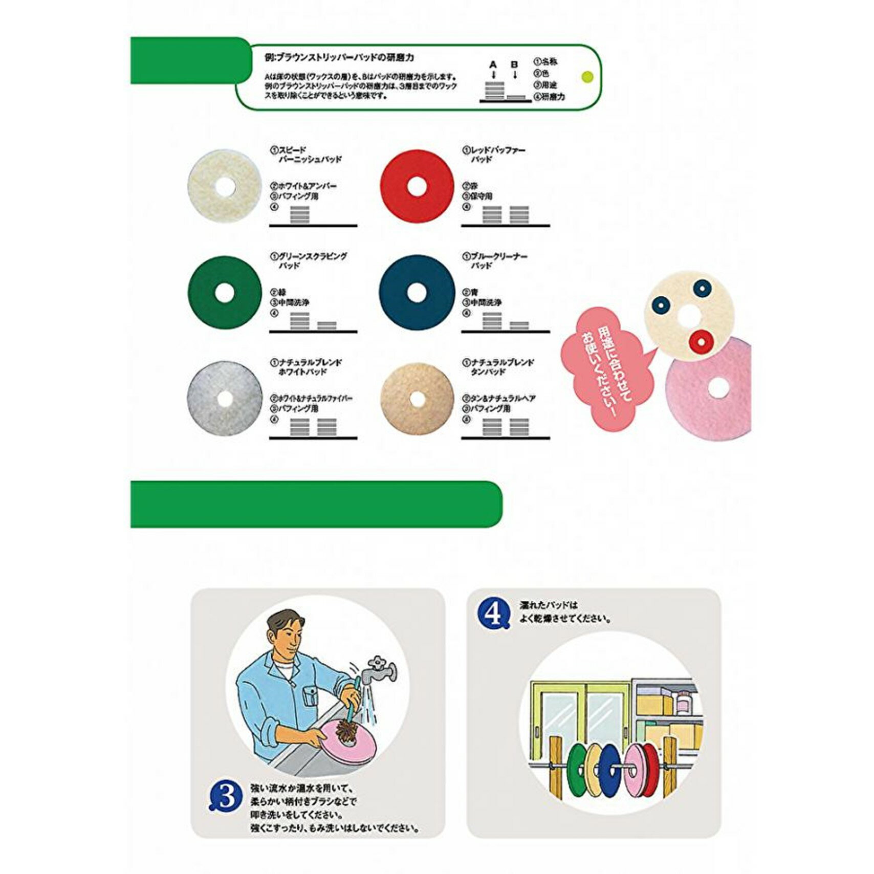 3M スリーエム グリーン スクラビングパッド 緑パッド 13インチ （1枚） スリーエム フロアパッド 重洗浄用 GRE-330X82 JI 大特価セール