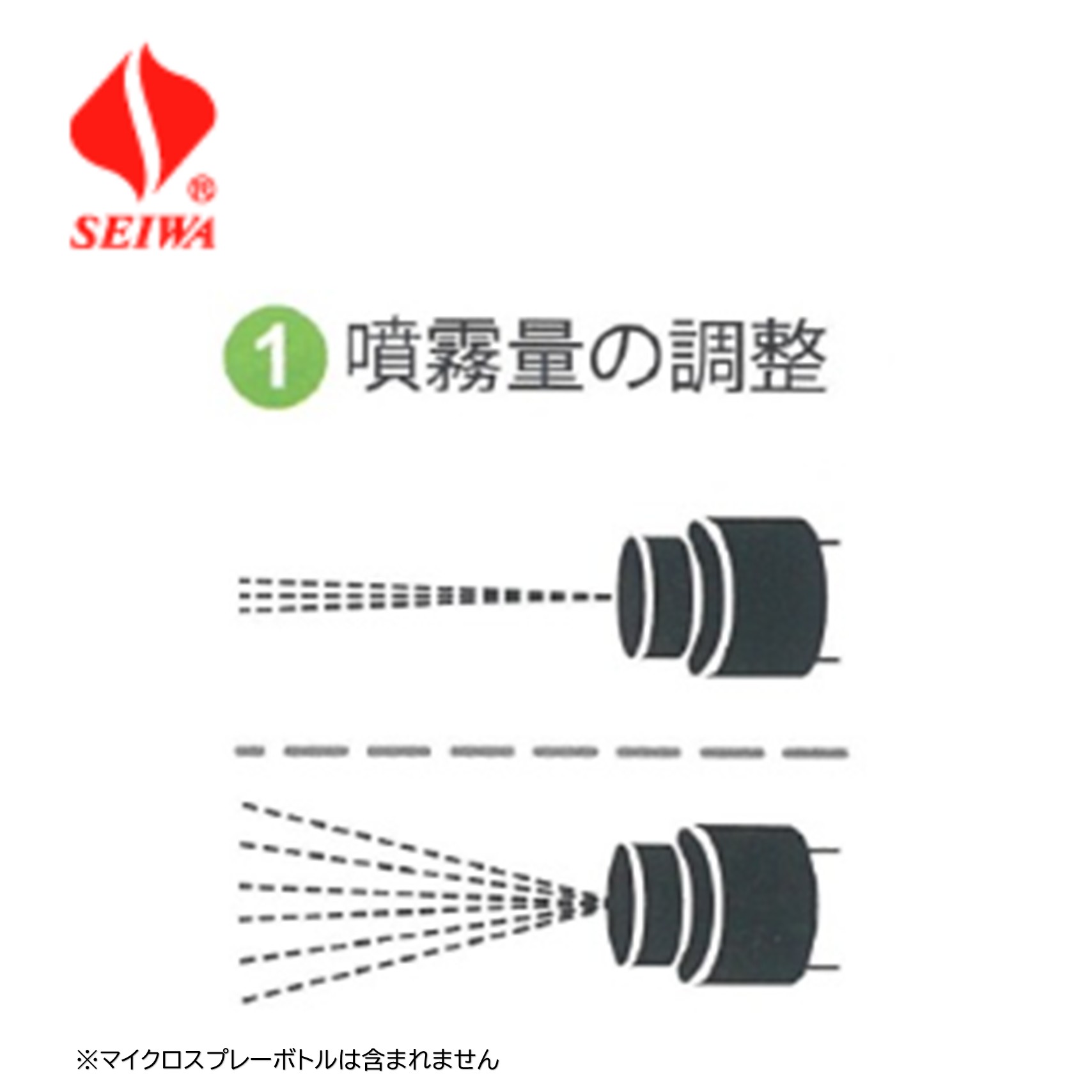 SEIWA セイワ マイクロスプレートリガー （1本） 噴霧量調整 携帯しやすい 霧噴射 ...