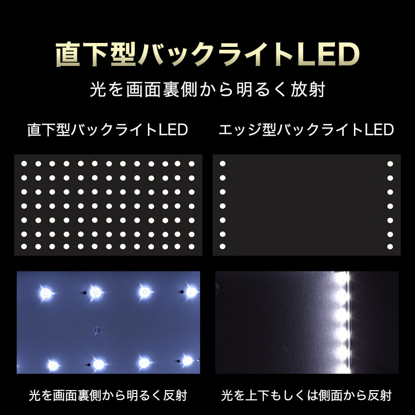 ユニテク K3200HSG-E ディスプレイモニタ 32型 チューナーレステレビ // 32インチ ...