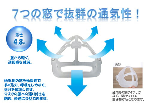実用新案登録済 生活雑貨 登録第号 アートのオリジナルマスクフレーム マスク生活での呼吸が快適に 洗って何度も使えるのでエコ どんなマスクの中でも使用できます アートのマスクフレーム 1000個 ｔｈｅ その他 ｎｅｘｔ ｏｎｅ