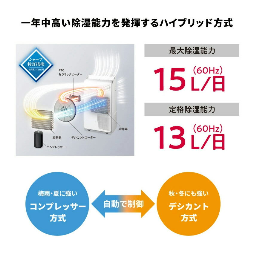 4/4 20:00�� ��Ź����P5�� �� �ޥ饽�� �����㡼�� �ץ饺�ޥ��饹���� ���ഥ������� CV-TH150-W �ۥ磻�� ���ഥ�� �ϥ��֥�åɼ� // ���� ���㡼�ץץ饺�ޥ��饹���� �߱� ���� ���� �ϥ��֥�åɼ� �������� �������� �͵� ���� ��ûȯ�� �¿��ݾ� ��ˤ�