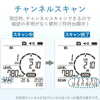 【新品】brDXアンテナbr2K・4K・8K対応brレベルチェッカーbrLC60WS