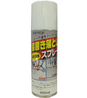 落書き落としスプレー シャッター 門扉 ガードレール 電柱 街灯 自動販売機 橋脚 コンクリート ブロッ..