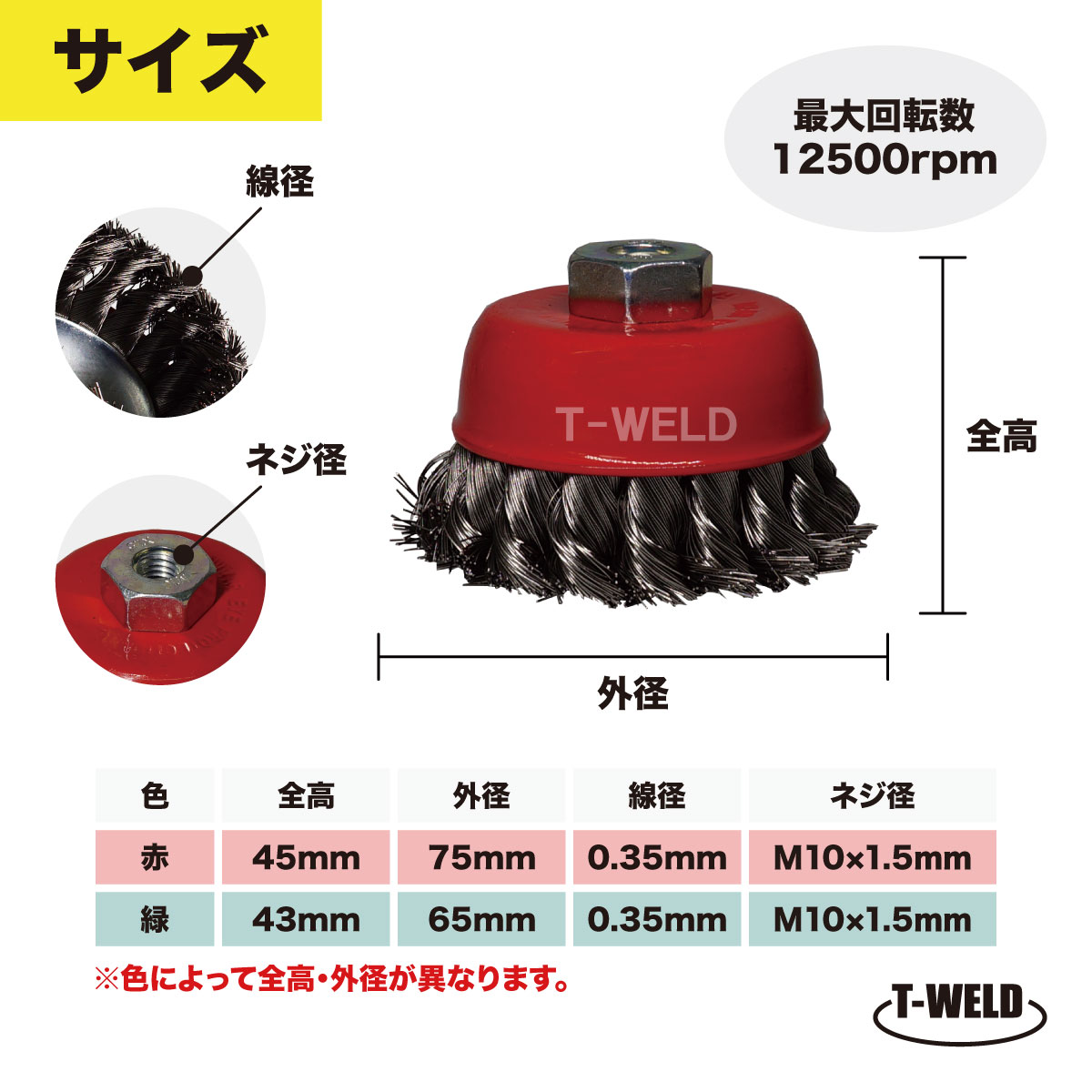 ��2/4(��)��10(��)���������ȥ꡼�ǥݥ����7��!! ��ư������ �ҥͥꥫ�åץ֥饷 ���ƥ�쥹���� SUS304 ����:0.35mm ( ����:65mm 75mm ) ���༫ͳ���� 2�ܥ��å� �磻�䡼�֥饷 ���� ���� �Х��� ����ܥ����б��μ���ȯ�Բ� ¨��ȯ�� ����̵�� �͵�����