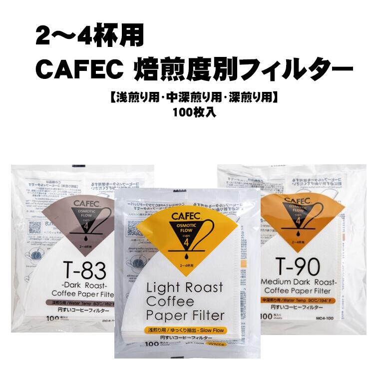 コーヒーギアセット　三洋産業　CAFEC  新品未使用